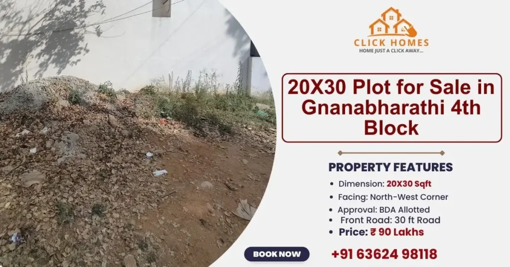 20X30 Corner Property in Gnanabharathi 4th Block: A real estate promotional graphic showing a 20x30 vacant plot in Gnanabharathi 4th Block, Bengaluru. The image features a "Click Homes" logo, property details including a price of ₹90 Lakhs, and a contact number.