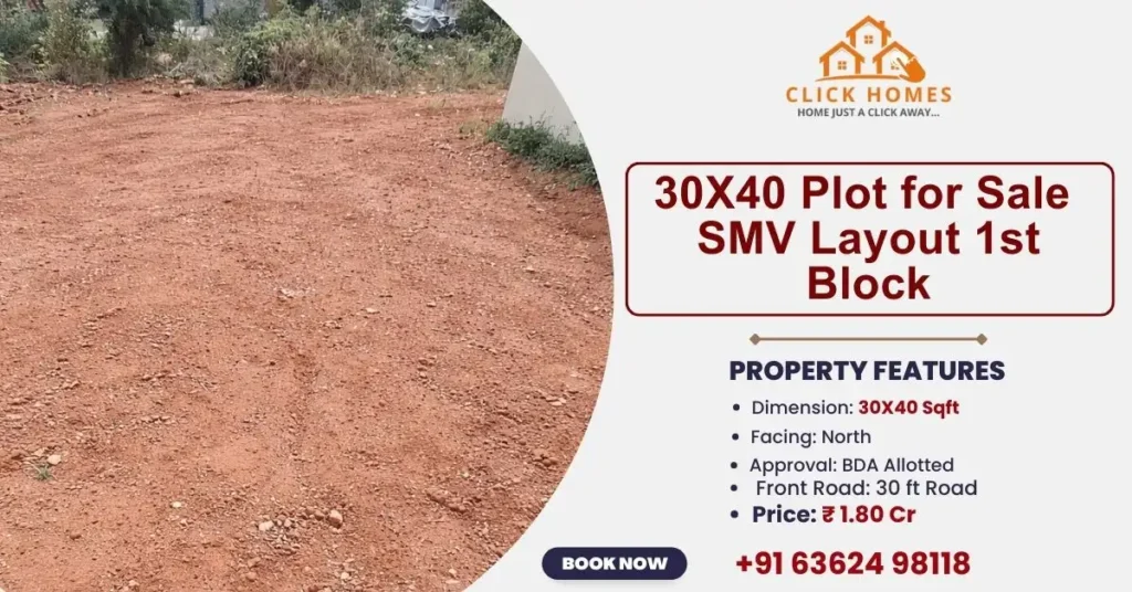 30X40 Plot for sale in SMV Layout 1st Block: A clear, vacant residential land plot with reddish soil and light greenery in the background. A text graphic on the right lists features: 30x40 Sqft, North-facing, BDA Allotted, 30 ft front road, and priced at 1.80 Crore. Includes Click Homes logo and contact number +91 63624 98118.