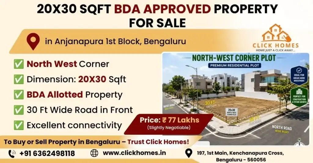 20X30 Site for Sale in Anjanapur 1st Block: A vacant, grassy 20x30 sqft corner plot outlined with dashed white lines on a wide paved road in Anjanapura 1st Block, Bengaluru. The image highlights a North & West corner facing BDA Auction Site listed by Click Homes for ₹77 Lakhs.