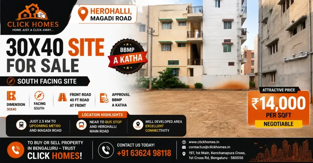 30X40 Site for Sale in Herohalli, Magadi Road: A vacant, clean 30x40 sqft residential plot for sale in Herohalli, off Magadi Road, Bengaluru. The land features a South-facing orientation, BBMP A-Khata clearance, a wide 40ft front road, and is flanked by multi-story residential buildings, listed by Click Homes for ₹14,000 per sqft.