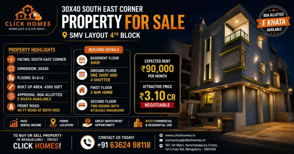 30X40 Property for Sale in SMV Layout 4th Block: A modern illuminated B+G+2 multi-story corner building at night in SMV Layout 4th Block, Bengaluru. The property features commercial shop space on the lower floors and residential units above on a 30x40 South East corner plot with 40ft roads on both sides, listed by Click Homes for ₹3.10 Cr.