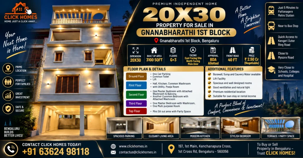 20X30 House for Sale in Gnanabharathi 1st Block:A multi-story G+3 independent residential building illuminated at night in Gnanabharathi 1st Block, Bengaluru. Graphic includes inset photos of spacious parking, an elegant living area, a modern kitchen, a stylish bedroom, and a terrace party space, detailing a 20x30 plot with 3,100 sqft built-up area listed by Click Homes for ₹2.50 Cr.