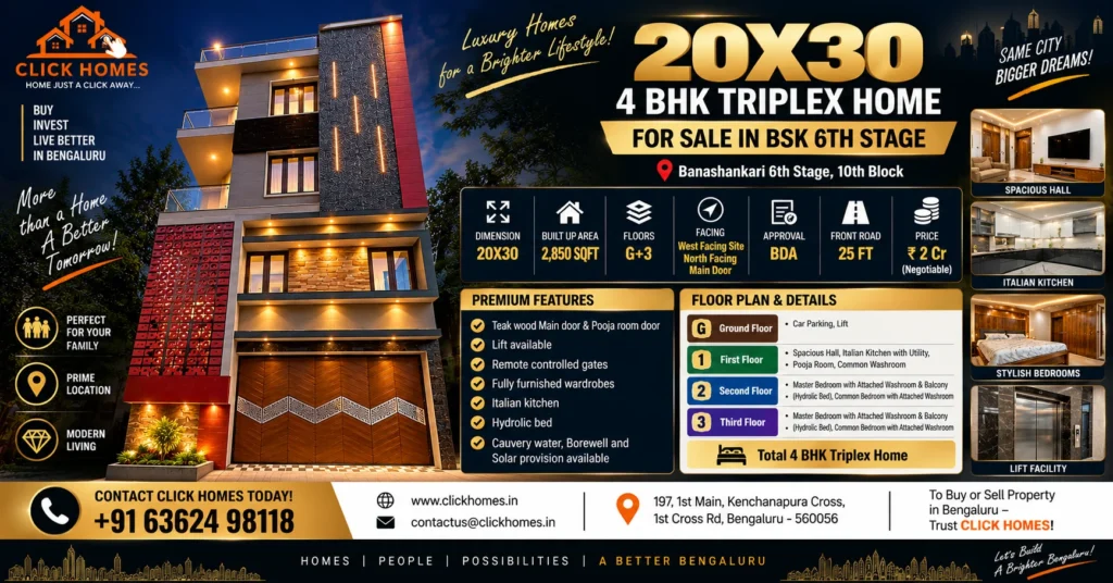 20X30 Property for Sale in Banashankari 6th Stage: A modern multi-story G+3 luxury house illuminated at night in Banashankari 6th Stage 10th Block, Bengaluru. The image features inset shots of a spacious hall, Italian kitchen, stylish bedrooms, and lift facility, detailing a 2,850 sqft built-up area 4 BHK triplex BDA property listing by Click Homes priced at ₹2 Cr.