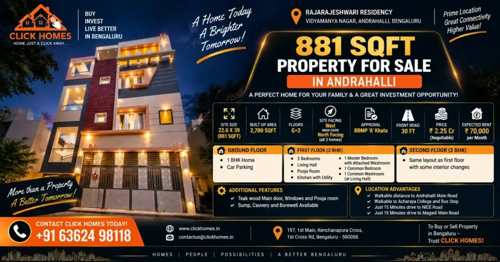 881 Sqft House for Sale in Andrahalli: A multi-story independent residential building illuminated at night in Rajarajeshwari Residency, Vidyamanya Nagar, Andrahalli, Bengaluru. Graphic details an 881 sqft site with 2,700 sqft built-up area across G+2 floors, West site facing, North main doors, and BBMP A-Khata approval, listed by Click Homes for ₹2.25 Cr.