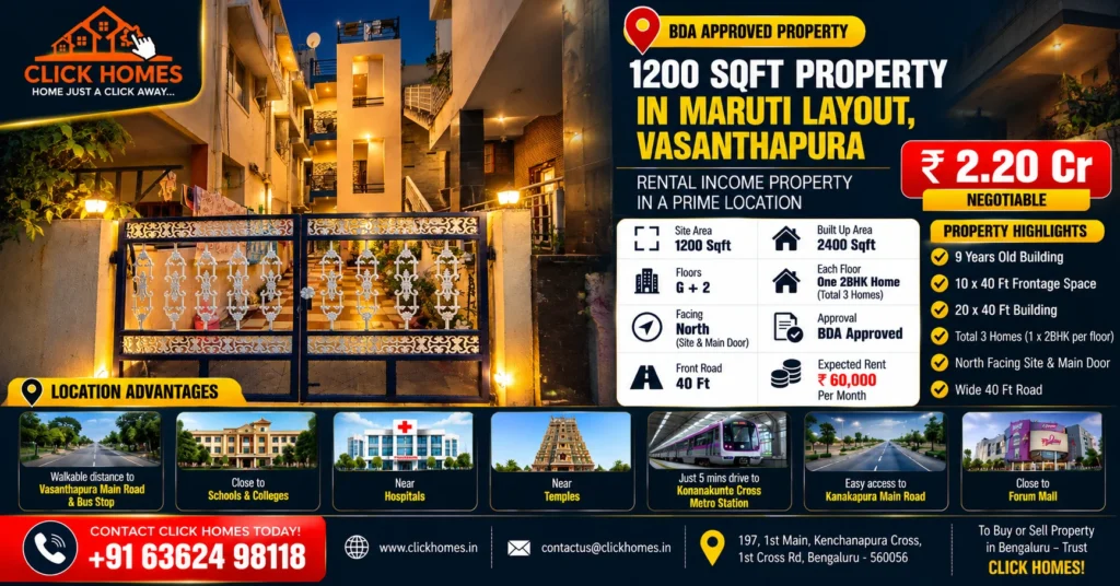 1200 Sqft Property for Sale in Maruti Layout: An illuminated multi-story G+2 residential building at night with decorative entry gates in Maruti Layout, Vasanthapura, Bengaluru. Graphic details a 1200 sqft BDA approved North-facing property listing by Click Homes with 2400 sqft built-up area and expected rent of ₹60,000 per month, priced at ₹2.20 Cr.