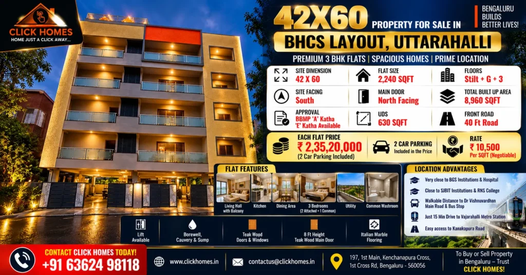 2240 Sqft 3BHK Flat for Sale in BHCS Layout: An illuminated multi-story Stilt+G+3 modern residential apartment building at night in BHCS Layout, Uttarahalli, Bengaluru. Graphic includes inset interior photos of the living hall with balcony, kitchen, dining area, bedrooms, utility, and common washroom, detailing a 42x60 plot listing by Click Homes with 2,240 sqft flat size priced at ₹2,35,20,000.